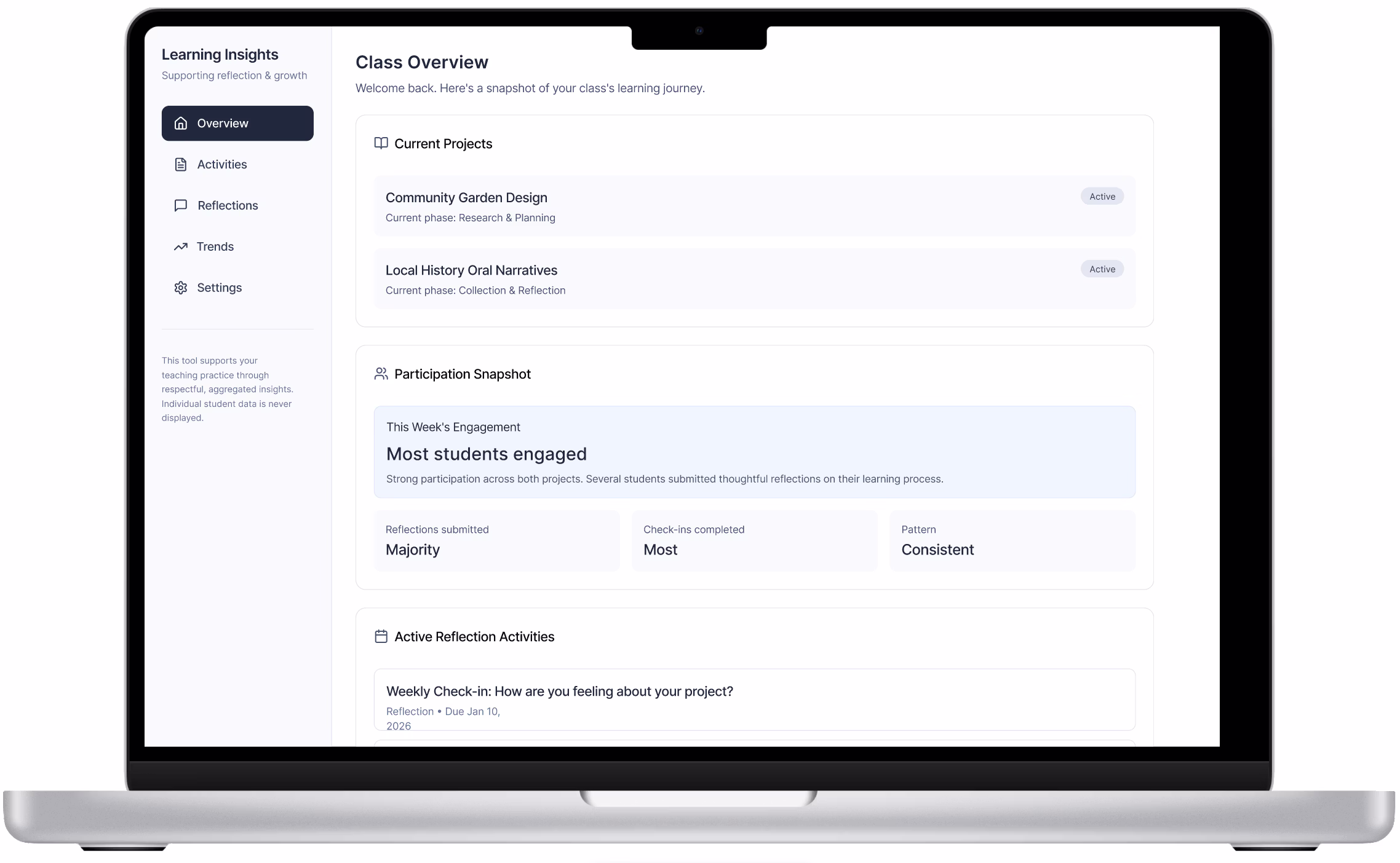 Teacher SEL Dashboard